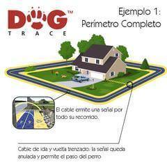 Esquema de instalación del vallado invisible Dogtrace D-FENCE 6th SENSE mostrando el perímetro completo de seguridad